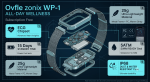 Ovfle zonix WP-1 All-Day Wellness Tracker - Image 3